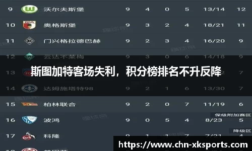 斯图加特客场失利,积分榜排名不升反降