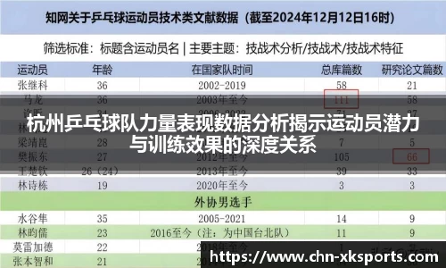 杭州乒乓球队力量表现数据分析揭示运动员潜力与训练效果的深度关系