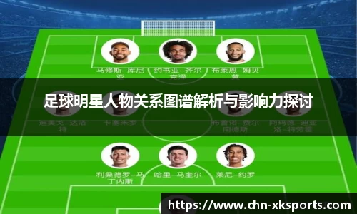 足球明星人物关系图谱解析与影响力探讨