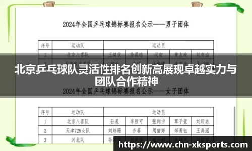 北京乒乓球队灵活性排名创新高展现卓越实力与团队合作精神